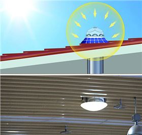 導(dǎo)光管采光系統(tǒng)工作原理圖.jpg 導(dǎo)光管采光系統(tǒng)工作原理圖.jpg