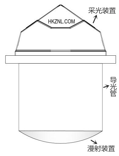 正能量導光管采光系統(tǒng)簡易結(jié)構(gòu)圖 正能量導光管采光系統(tǒng)簡易結(jié)構(gòu)圖