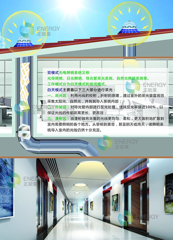 無電照明系統(tǒng) (7).jpg