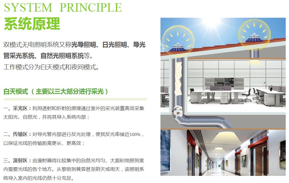 無(wú)電照明系統(tǒng) 無(wú)電照明系統(tǒng)