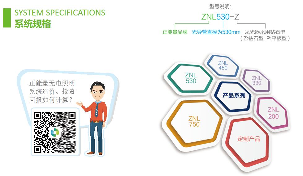 無電照明系統(tǒng) 無電照明系統(tǒng)